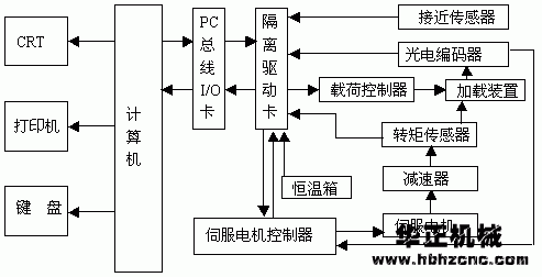 宝典图库大全资料图片